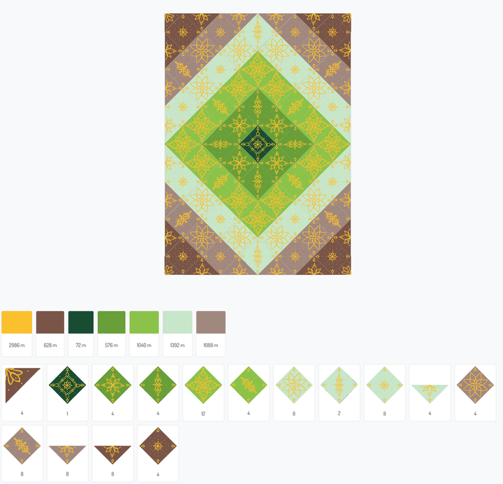 PREORDER 1001 Nights CAL by SIS Homemade