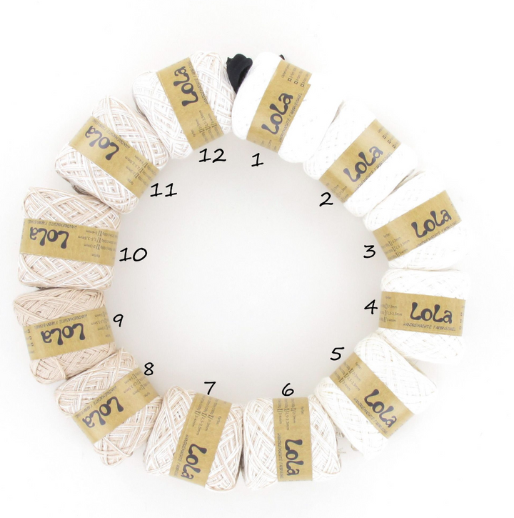 Lola Charms Trio Milk Foam