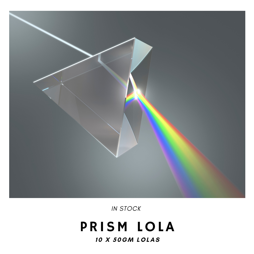 Lola Prism Set Pastel